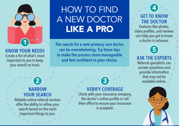 10 Reasons Why You Need A Primary Care Doctor Infographic